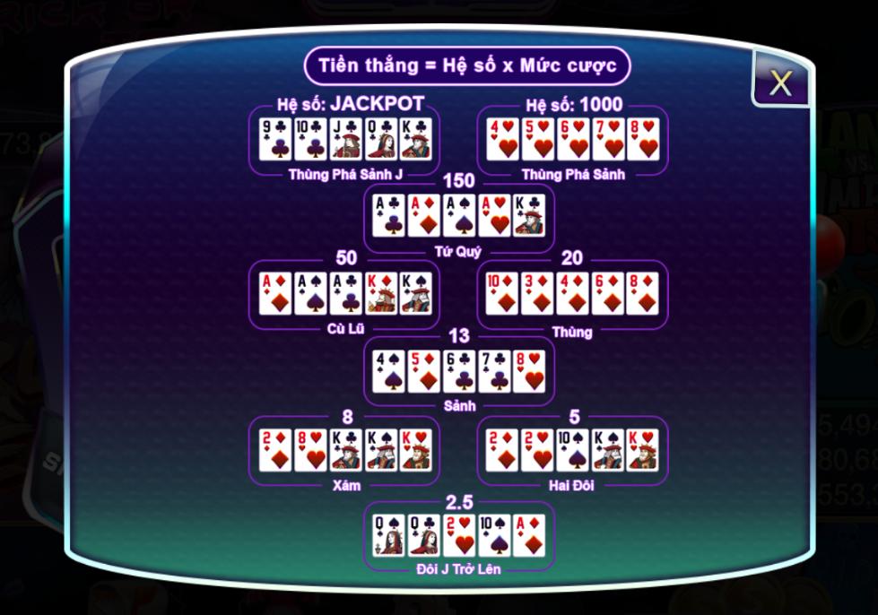 Cá cược Mini game Poker tại 789Club web có gì nổi bật?